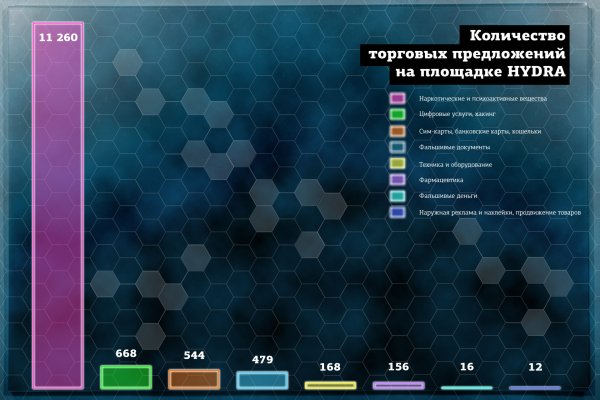 Кракен ссылка fo feng crmp ru